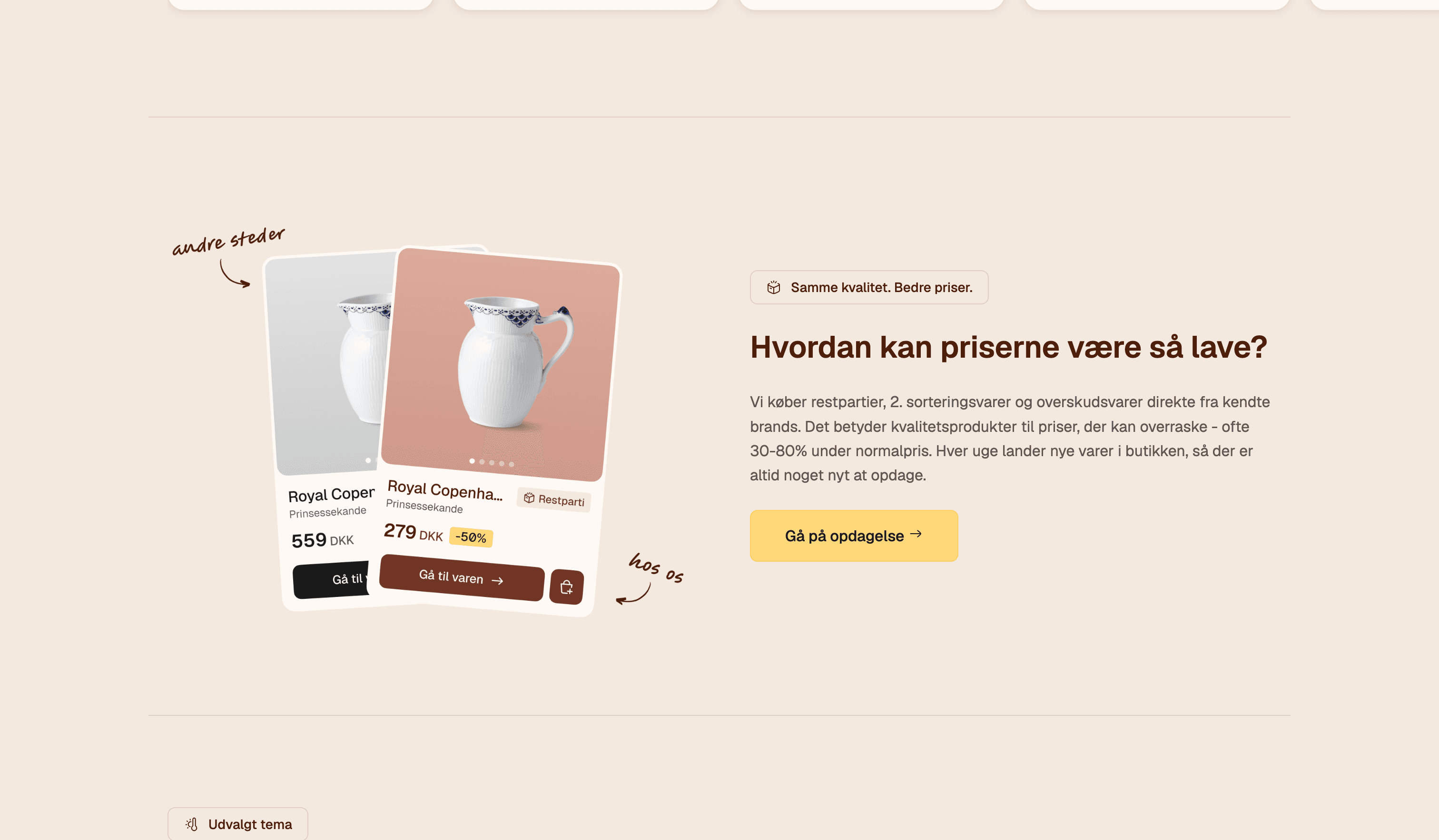 A price-comparison explainer with hand-drawn annotations showing the same product cheaper at Basic & More, beside copy explaining the restpartier model