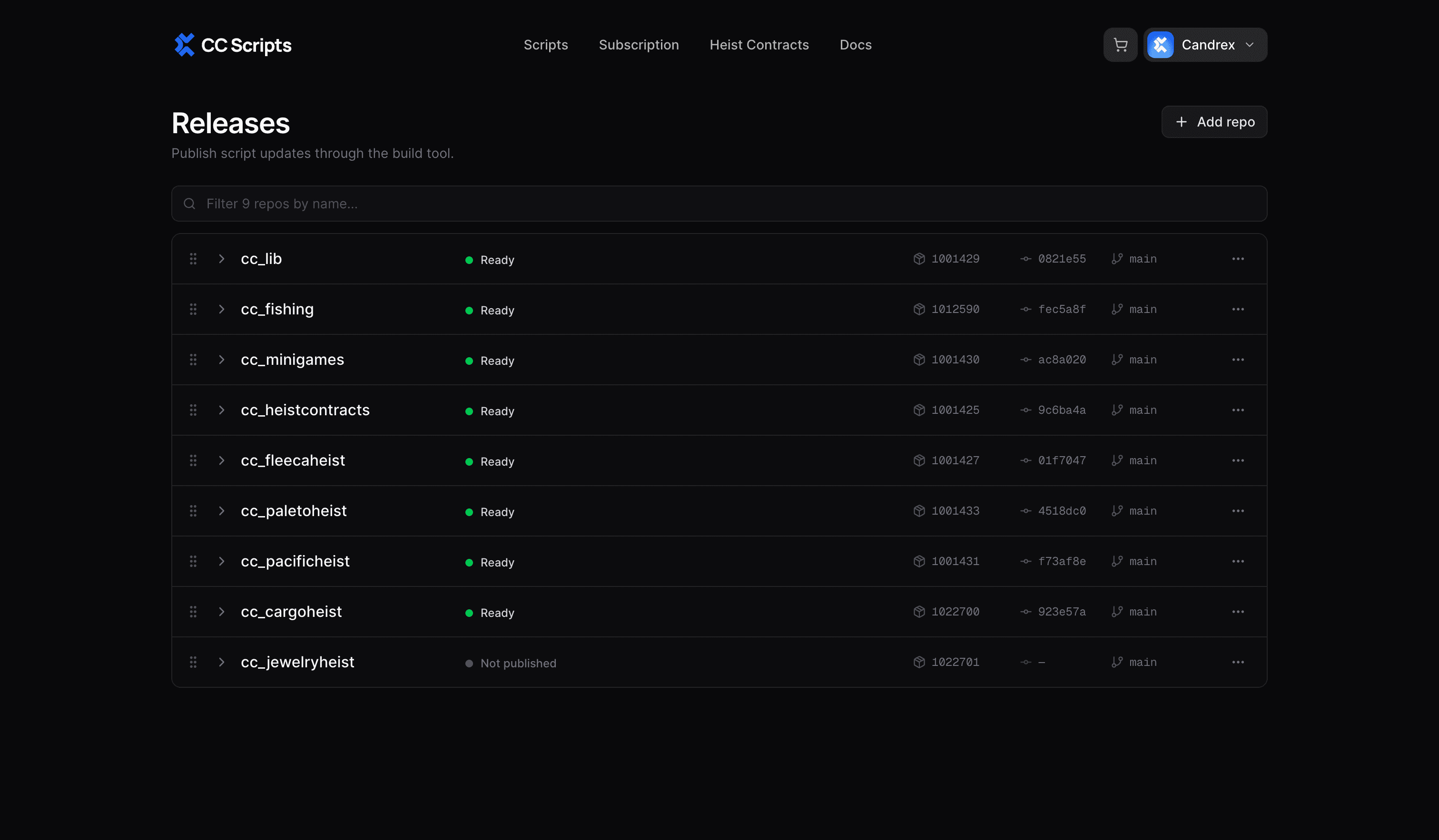 The Releases dashboard listing nine repos with publish states and asset IDs