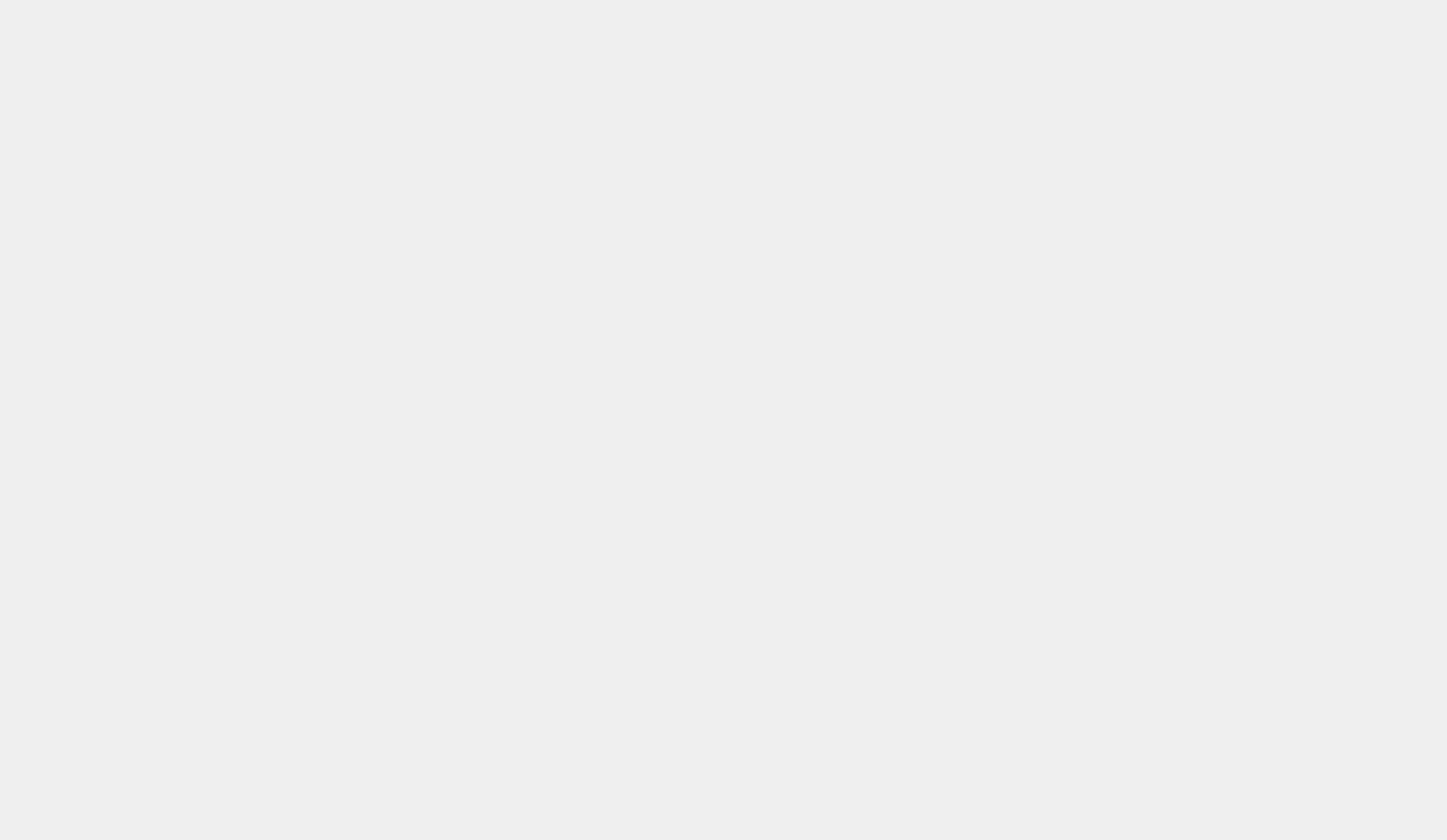 Squints, interface